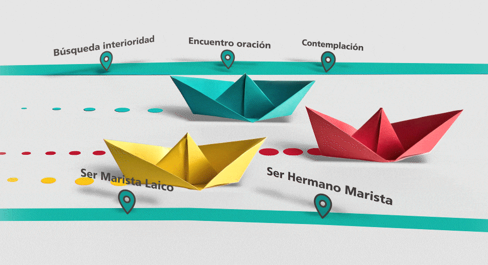 Itinerarios-personales