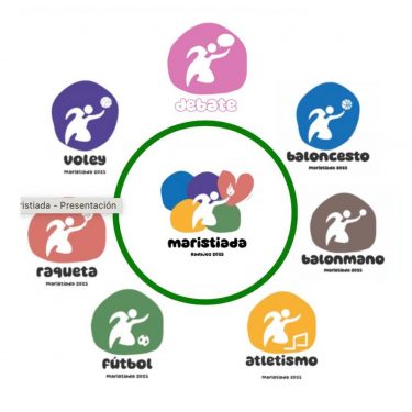 Catálogo de Deportes de la Maristiada 2025